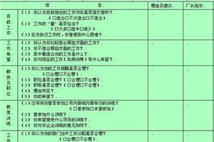 员工转正自我评价50字 员工自我评价500字