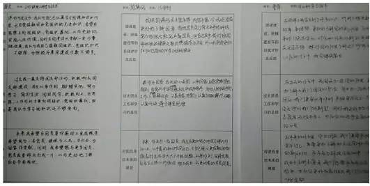 团员评议表自我评价 2015大学团员评议表自我评价