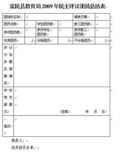 关于党员自我鉴定 评议党员自我鉴定