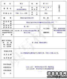 高中毕业自我评价50字 高中毕业自我评价