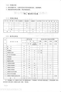 中专毕业生自我鉴定 中专毕业生计算机专业自我鉴定书