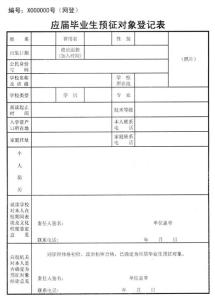 护理实习鉴定表自我评价范文