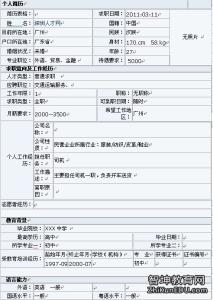 2016党员个人自我评价 2016年个人简历自我评价