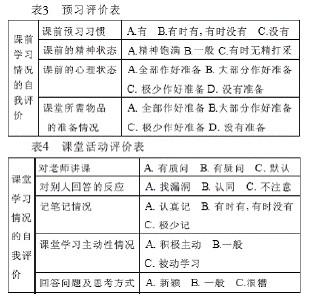 2015最新小学生守则 2015最新小学生自我评价