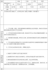 二年级语文教学总结 二年级下学期语文教学工作总结