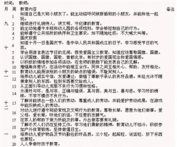 一年级德育工作总结 一年级德育教学工作总结