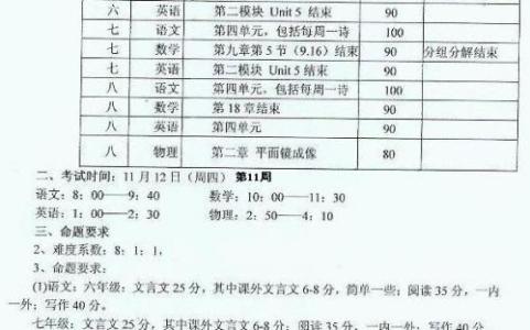 2016九年级语文期末卷 2016年九年级语文下册教学工作总结