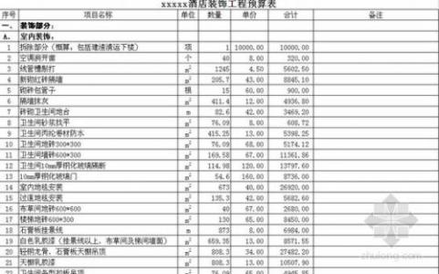 物流公司个人工作总结 物流部个人工作总结