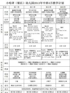 体育教师学期工作总结 体育教师学期末个人工作总结