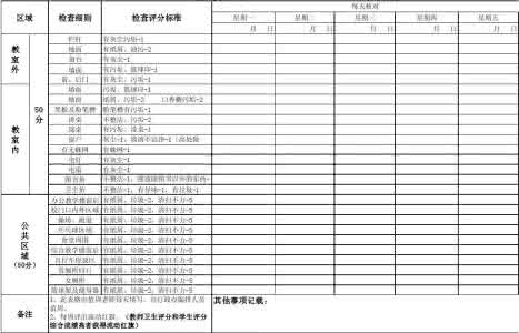 小学教师值周工作总结 2012年小学教师个人值周总结