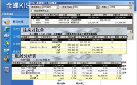 财务人员工作总结 2015年财务人员工作总结  三篇