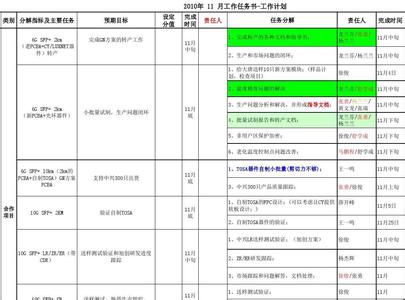 销售年度总结与计划 医院收款室2013年度工作总结与2014工作计划