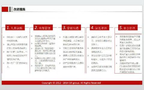 医院物业年终工作总结 医院物业管理年终工作总结2015