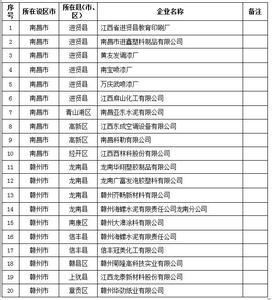 重点企业清洁生产审核 2013年重点企业清洁生产工作总结和2014年工作计划,