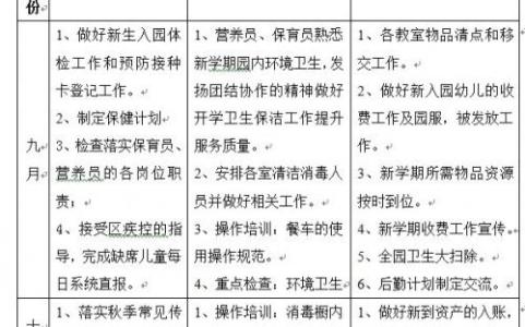 后勤工作个人总结总结 后勤人员工作总结