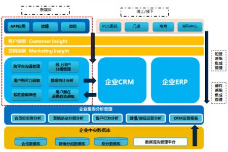 2016学校后勤工作总结 2016学校后勤管理社会化工作总结