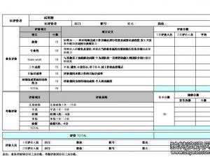 试用期转正总结范文 试用期转正工作总结范文2016