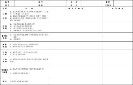 新员工试用期工作总结 销售部员工试用期工作总结