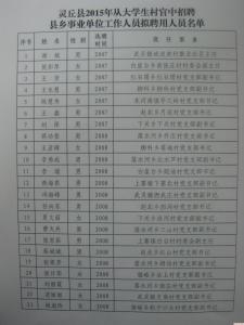 第三季度禁毒工作小结 大学生村官2014年第三季度工作情况小结