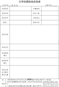 大学社团活动总结模板 大学生社团活动总结范文