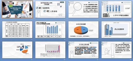 2013上半年工作总结 妇产科2013年上半年工作总结