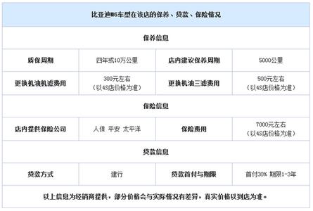 销售内勤工作总结 销售内勤2015年上半年总结