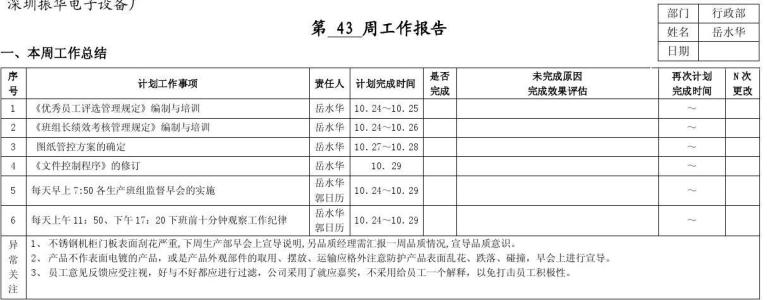 经济开发区工作总结 2013年经济技术开发区工作总结及2014年工作计划