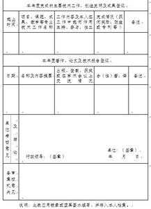 年度考核登记表范文 教师专业技术人员年度考核登记表范文