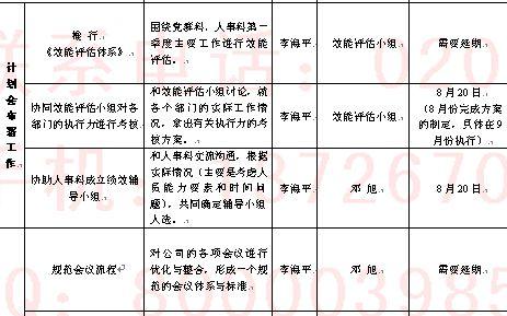 综合办公室总结及计划 综合办公室2013年工作总结及2014年工作计划