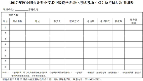 材料会计工作总结范文 材料会计工作总结范文2014