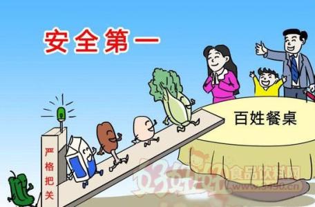 五一食品安全检查总结 五一节食品安全总结