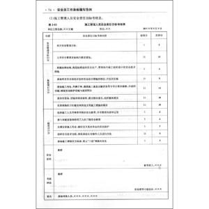 安全员工作总结范文 安全员2013工作总结范文