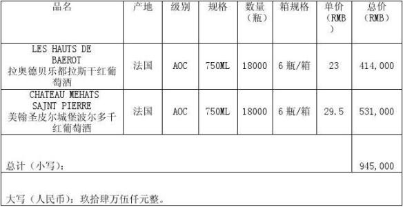 供货合同范本 2014年红酒供货合同范本