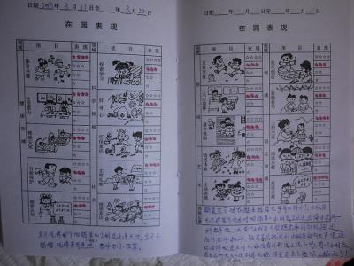 幼儿园大班评语大全 幼儿园大班学生家园评语大全