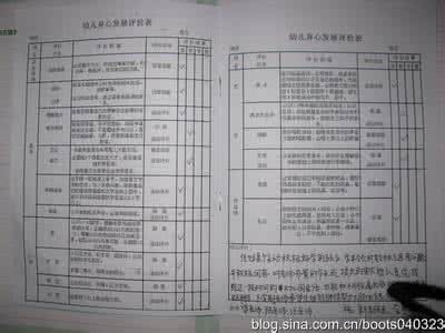 小学生寒假通知书评语 幼儿园大班寒假通知书家长评语集锦