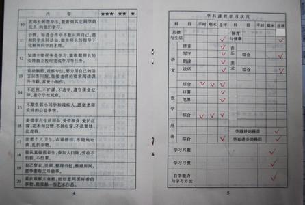 小学作业批语大全集 小学生作业批语大全