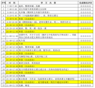 小学生通知书评语大全 小学生暑假通知书评语大全