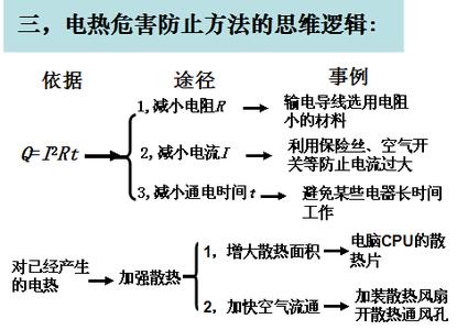 教师听课评课评语大全 初中物理评课评语大全