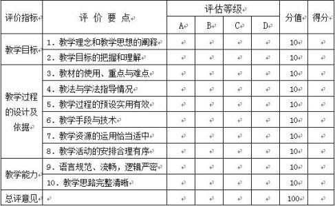 教师听课评课评语大全 初中历史评课评语大全