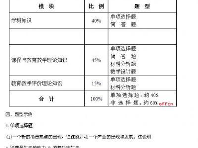 初中生思想品德评语 初中生思想品德考核评语