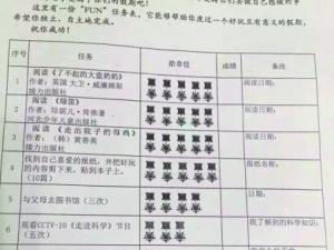 高中学生期末评语 2015年高中学生暑假期末评语