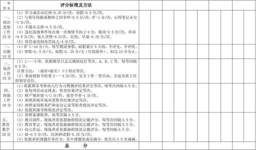 幼儿园教师鉴定评语 幼儿园教师考核评语大全