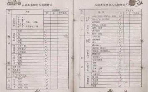 六年级上学期学生评语 小学六年级上学期学生评语大全