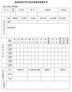 中学生操行评语大全 1 2017中学生操行评语大全