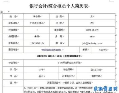 面试会计自我介绍范文 会计简单面试自我介绍范文