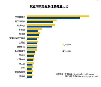 应届大学生自我介绍 应届大学生自我介绍2014