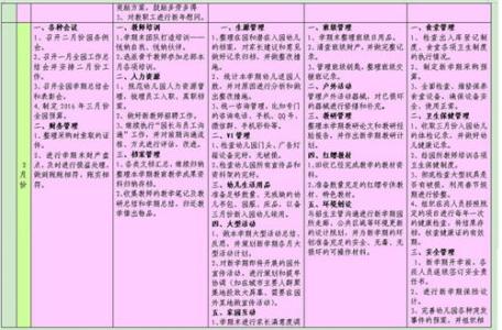 新学期班主任工作计划 2014年新学期班主任工作计划