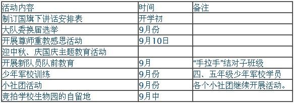 2016年秋季少先队计划 2016年度秋季学期少先队工作计划