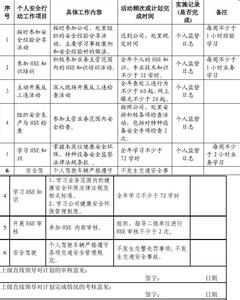 个人年度工作计划书 2015年度个人工作计划书