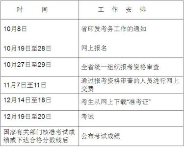 2017年度消防工作计划 2015年度消防工作计划